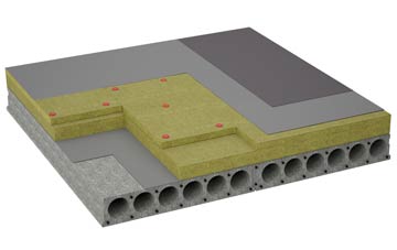 considerations of Lyminster flat roofing insulation